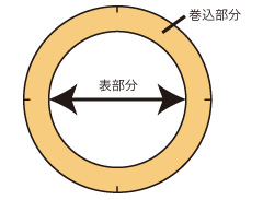 缶バッジ図面